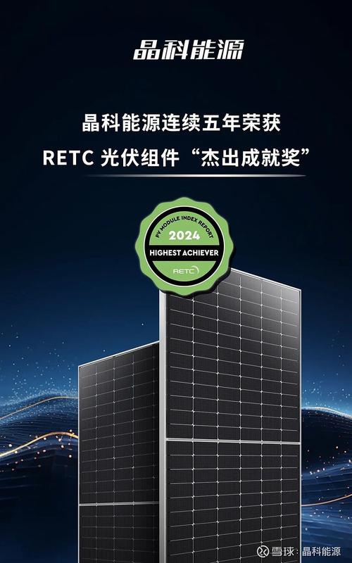 晶科能源连续五年荣获RETC光伏组件“杰出成就奖”，全球创新力再获权威认可